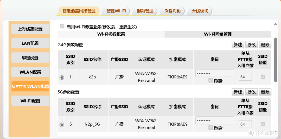 升级下来的华为商用全光FTTR设备试用