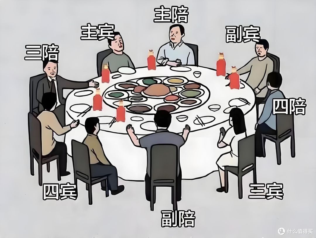 从“喝面子”到“喝心情”:白酒真的失宠了吗?