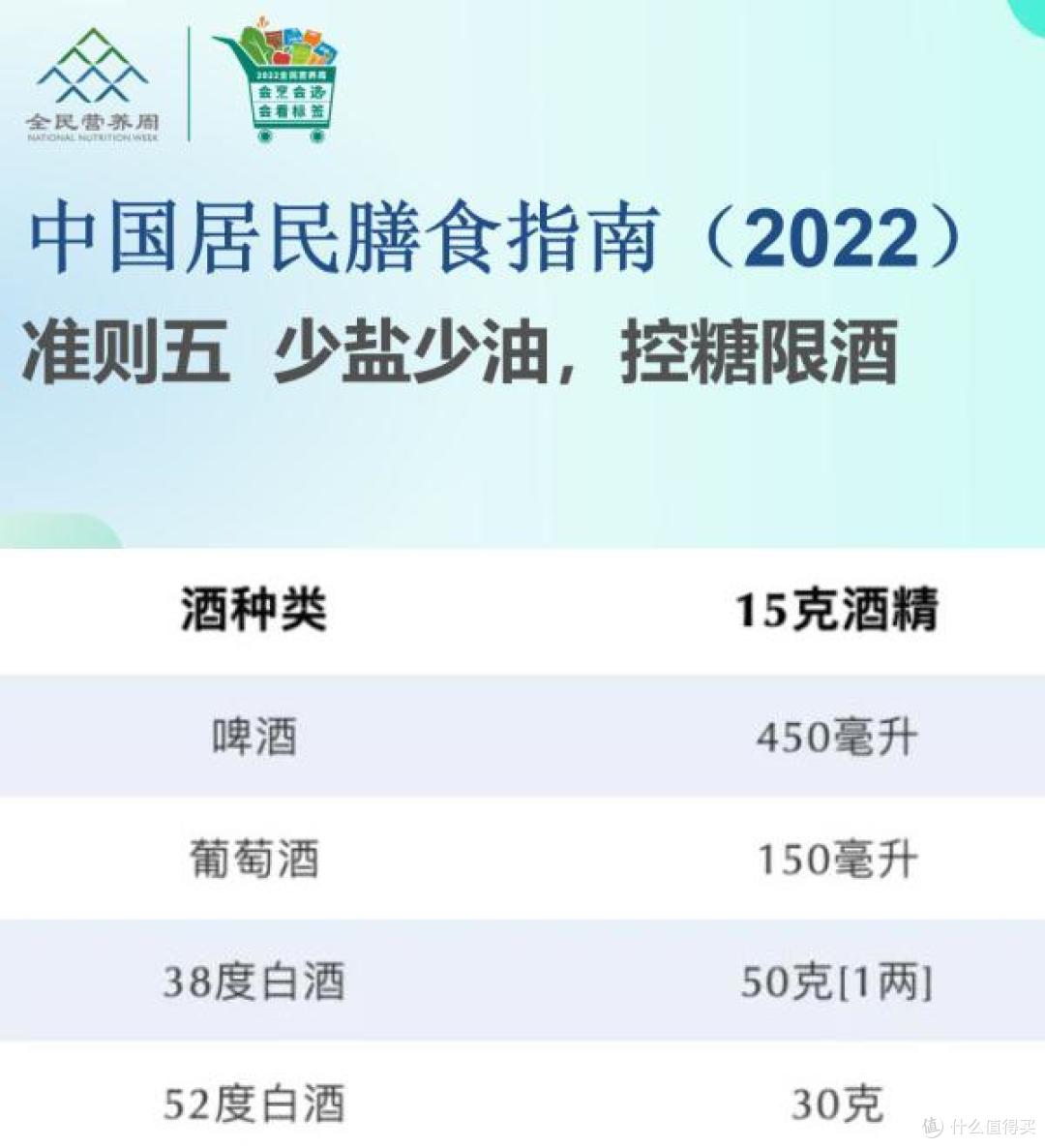从“喝面子”到“喝心情”:白酒真的失宠了吗?