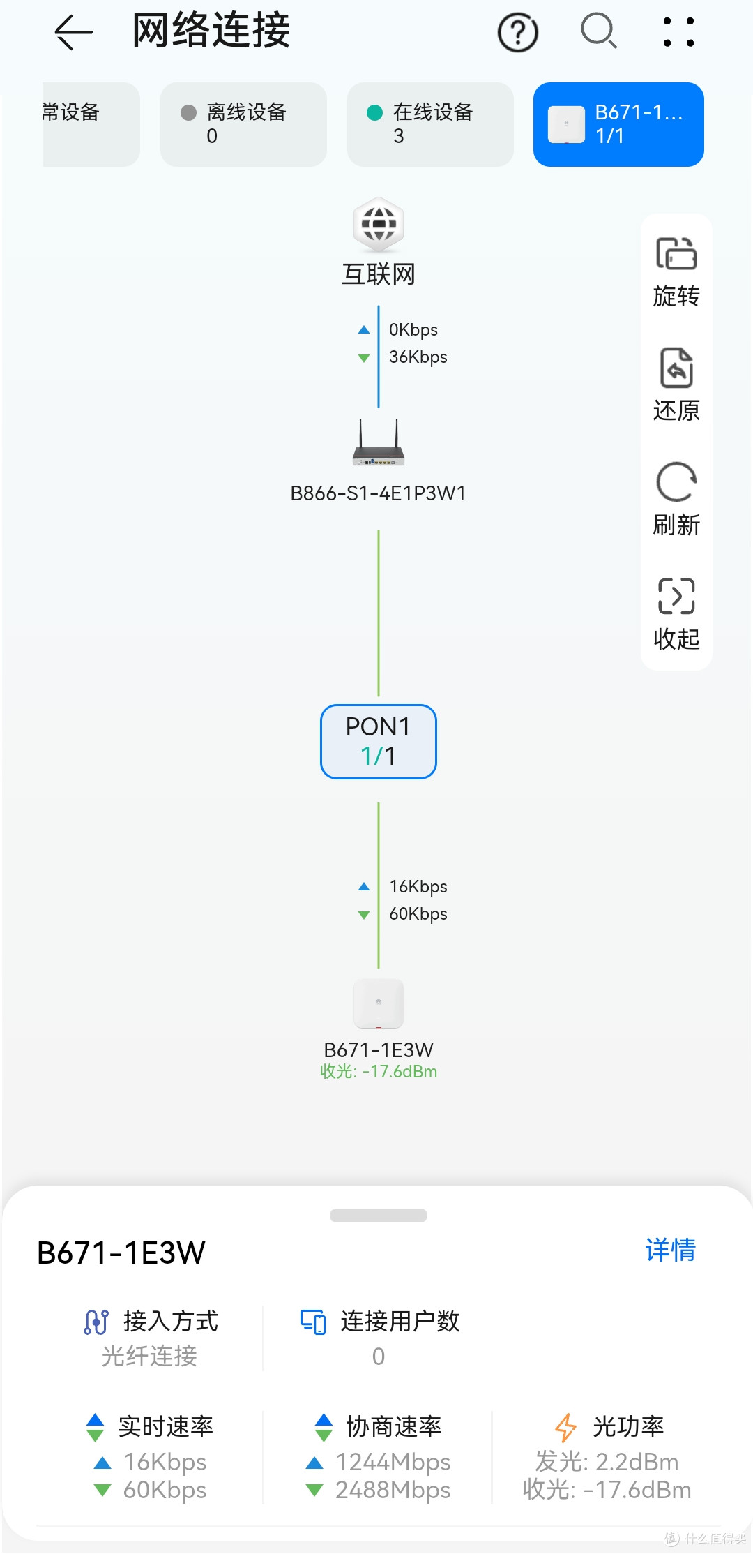 升级下来的华为商用全光FTTR设备试用