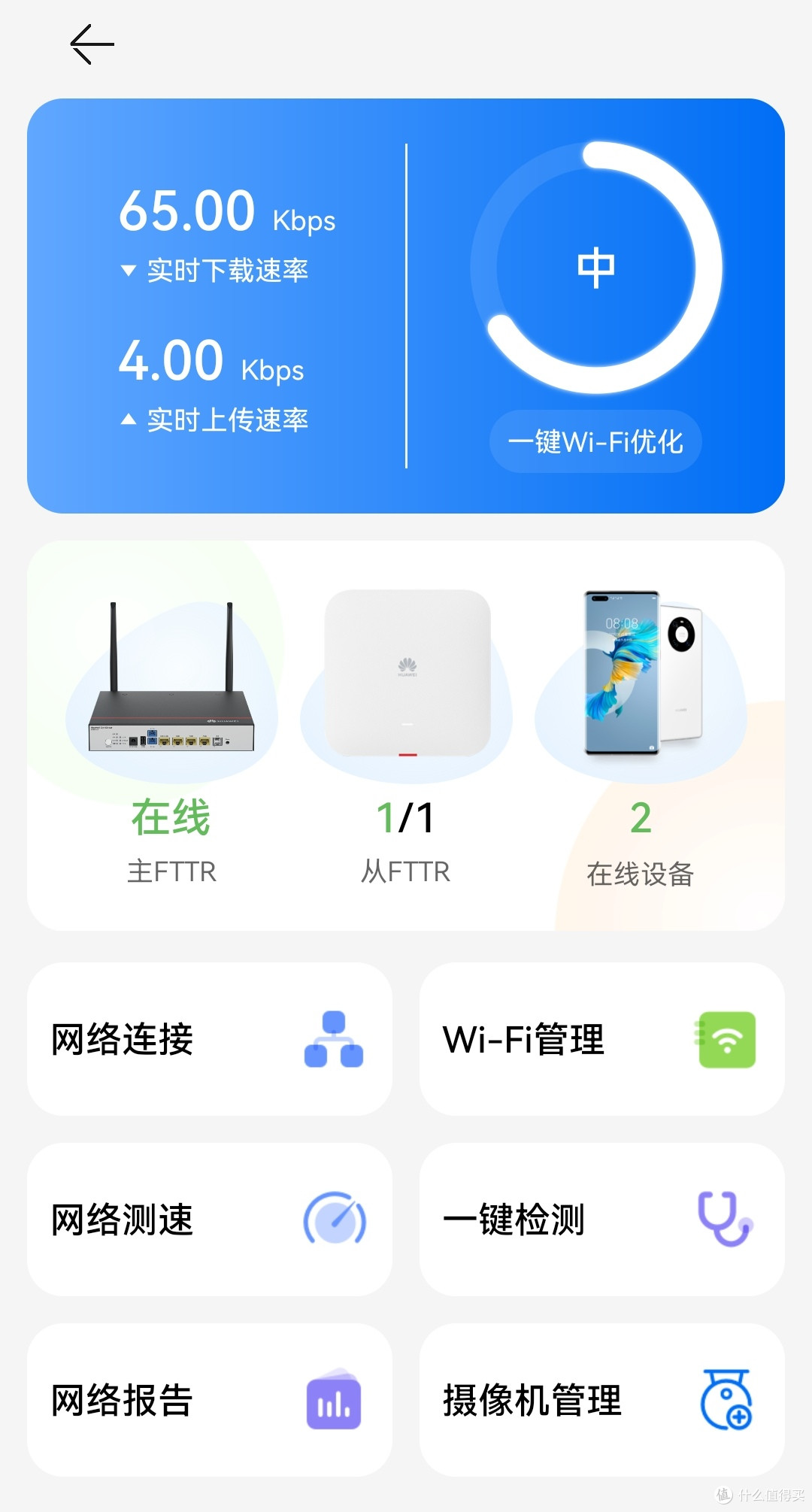 升级下来的华为商用全光FTTR设备试用