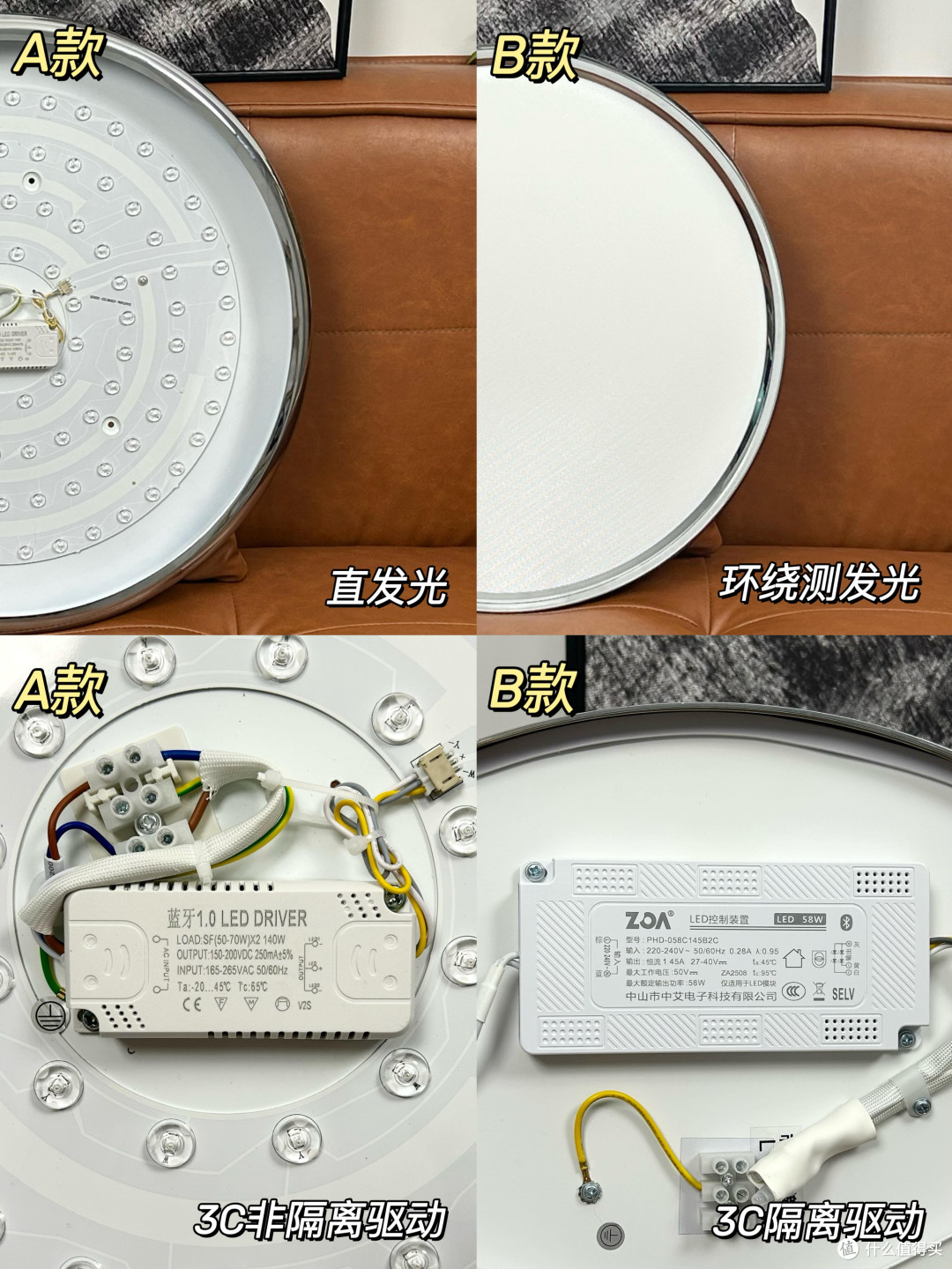 是不是都在A款和B款之间反复横跳