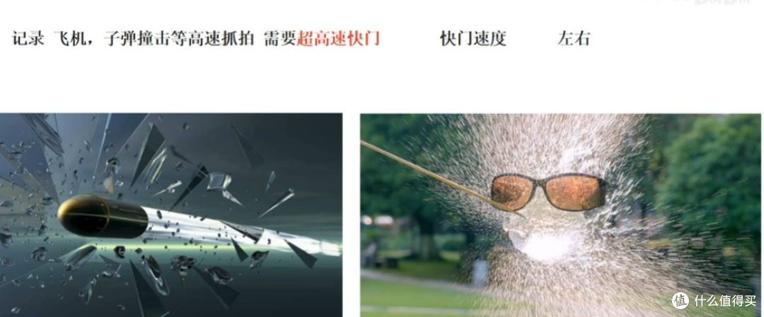 高速快门