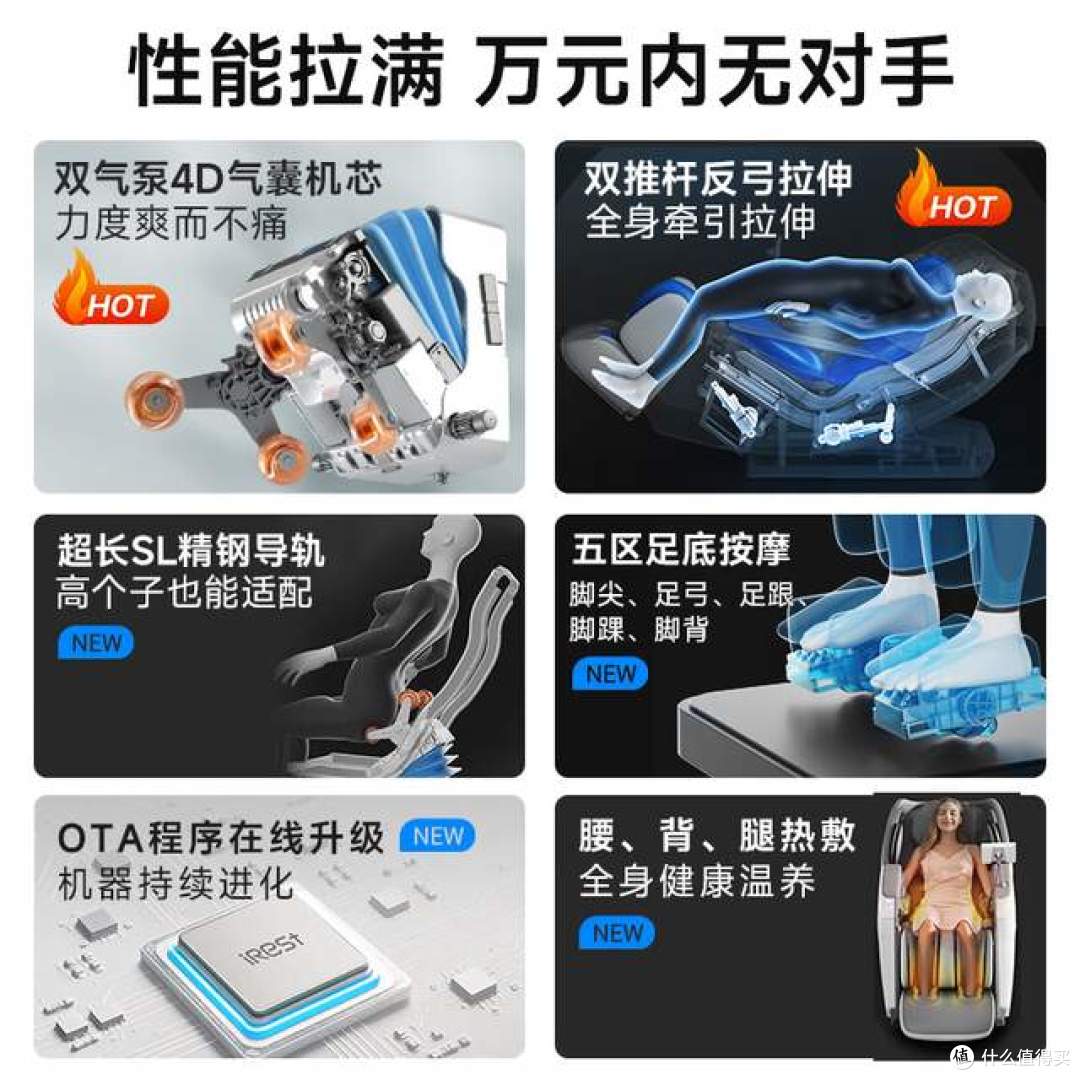 艾力斯特按摩椅怎么样?哪个型号好?艾力斯特最建议买的三款按摩椅