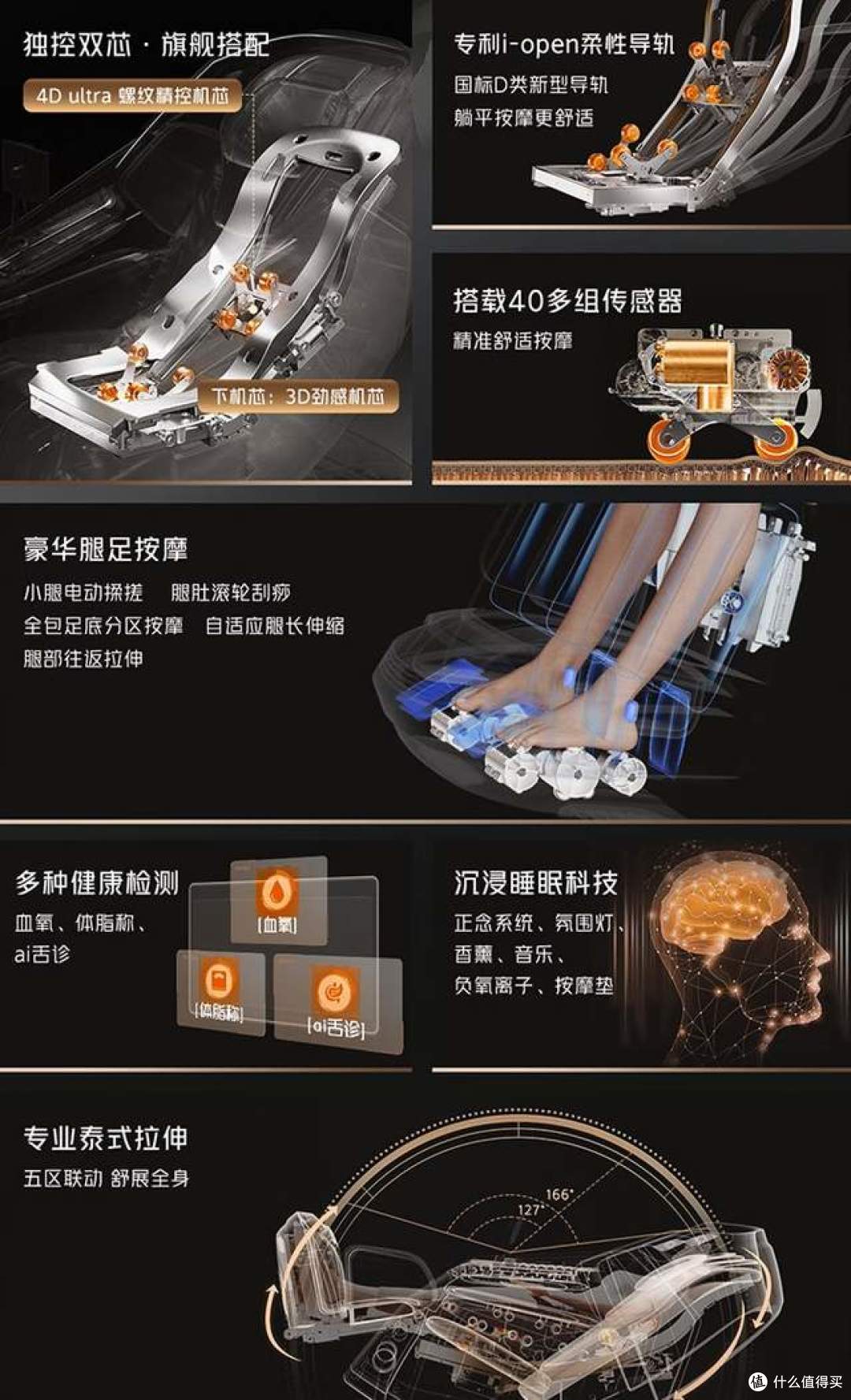 艾力斯特按摩椅怎么样?哪个型号好?艾力斯特最建议买的三款按摩椅
