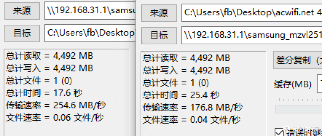 小米BE10000 Pro的USB3.0和M2速度测试和四个2.5G口是否有瓶颈？
