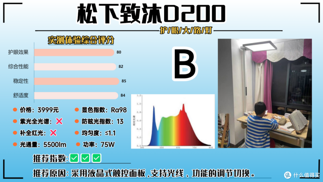 护眼大路灯哪个牌子更好一点?推荐公认专业护眼大路灯,安全护眼