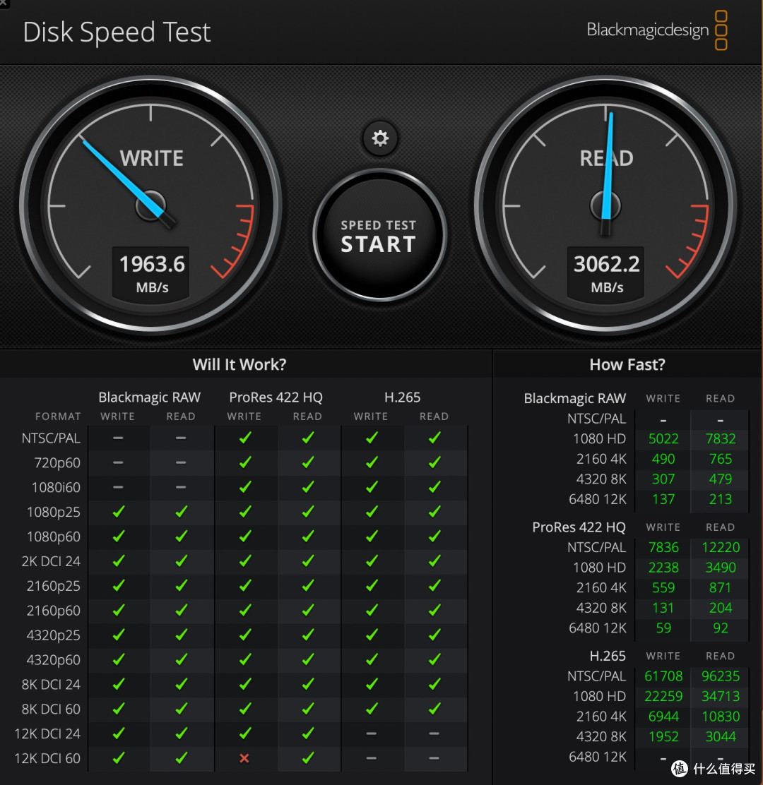 MacBook Pro 存储告急?低成本折腾记:麦沃 USB4.0 硬盘盒 + 赛可驰 1T 固态,扩展大空间!