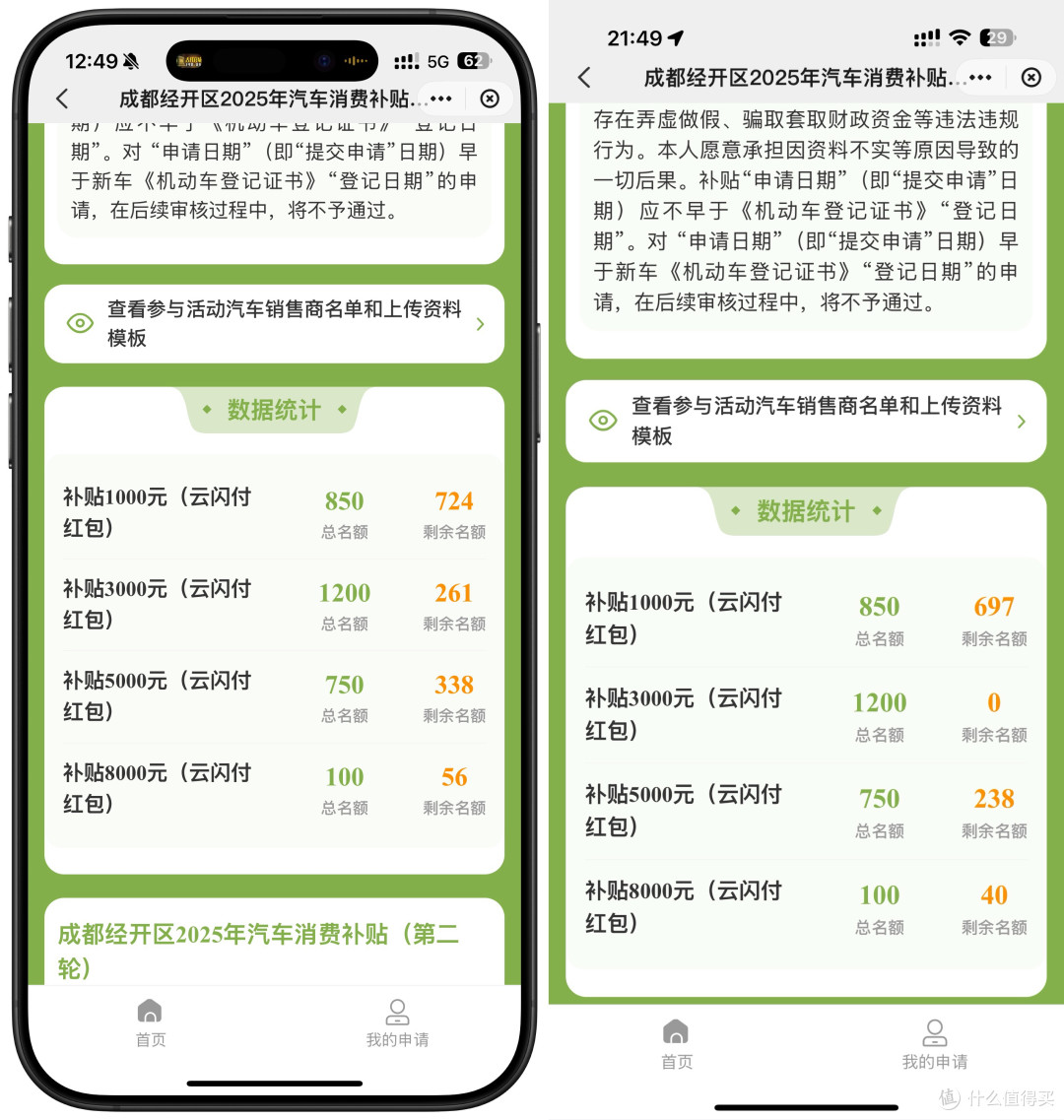 为颜值买单，为冲动消费——小米YU7抢购、省钱、提车、上牌记录