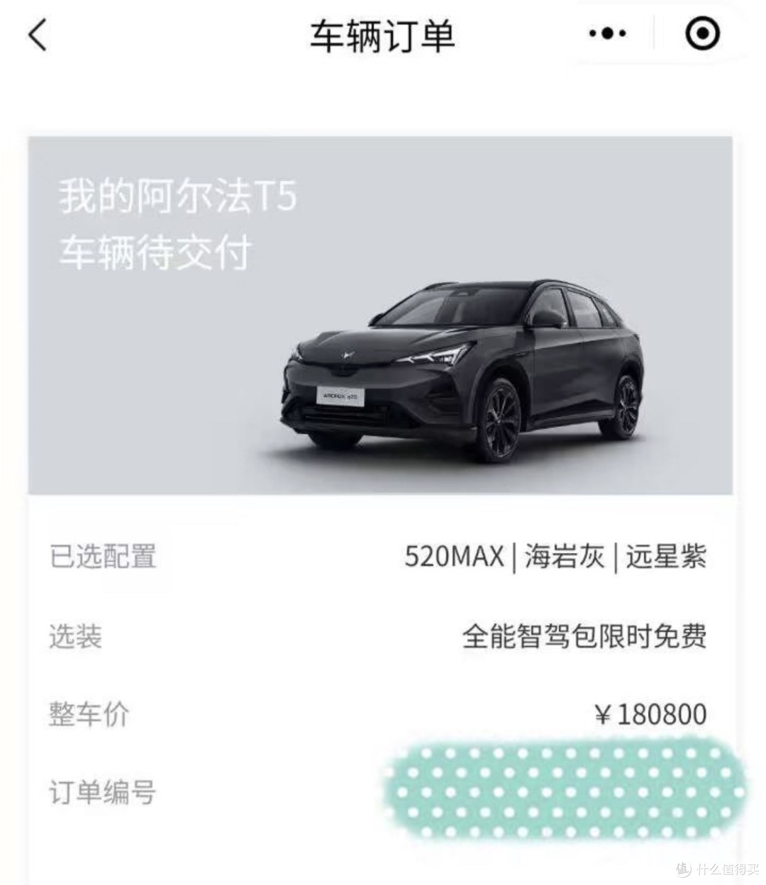选对销售，真诚谈价更优惠