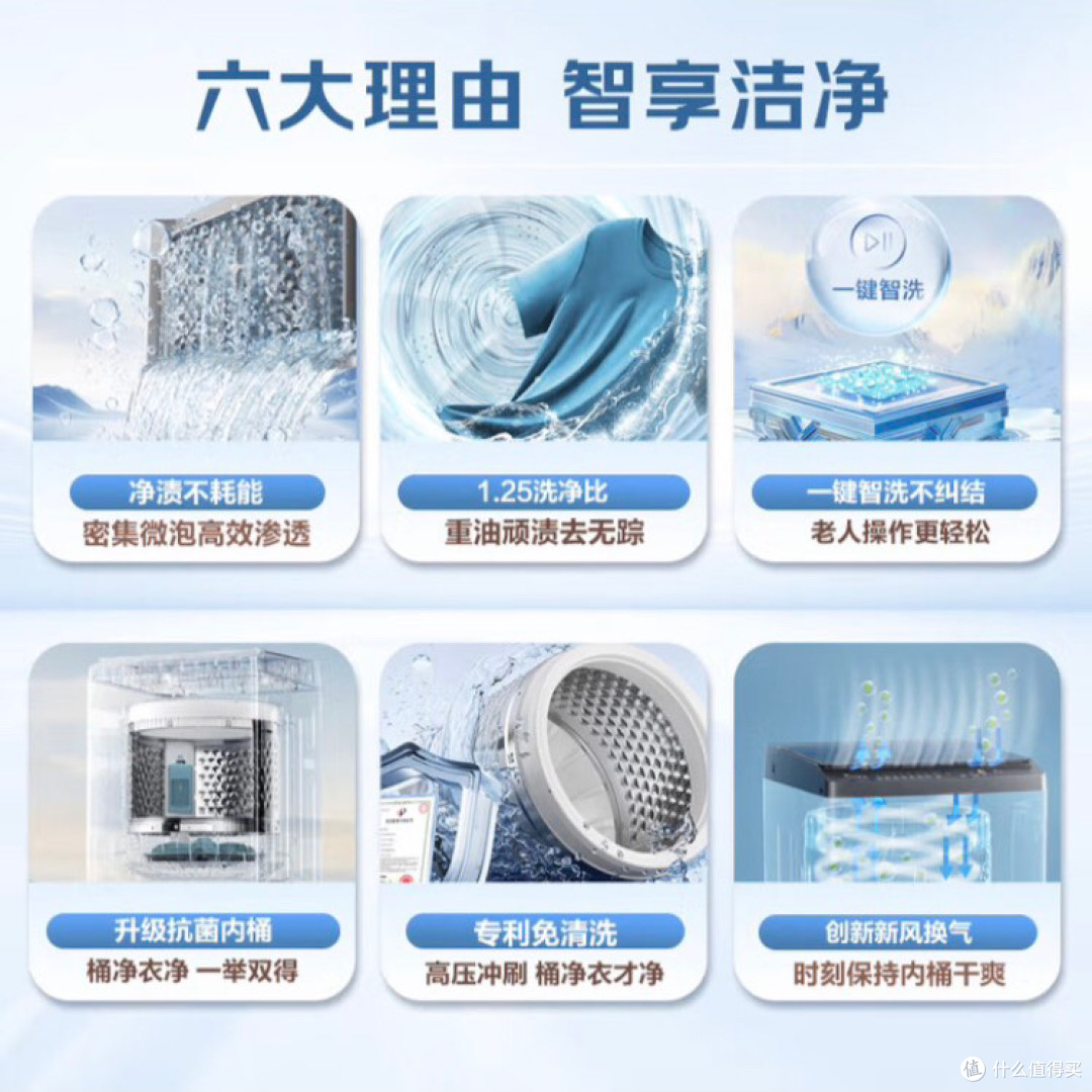 小天鹅10KG洗衣机,超净洗大容量sa