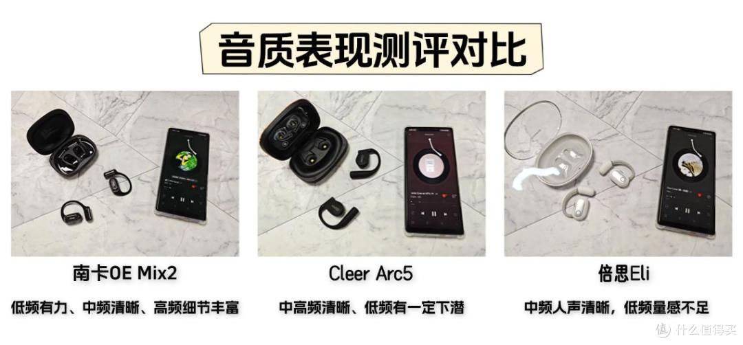 Cleer、南卡和倍思耳机哪个更好？三款热销机型多维度对比评测