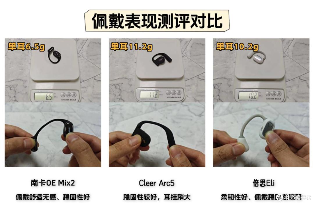 Cleer、南卡和倍思耳机哪个更好？三款热销机型多维度对比评测