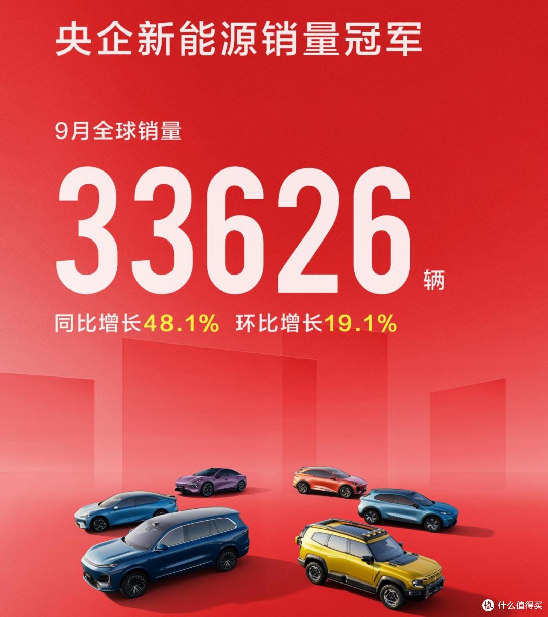 9月新势力销量榜,零跑闷声发大财,鸿蒙智行|小鹏|小米均创新高