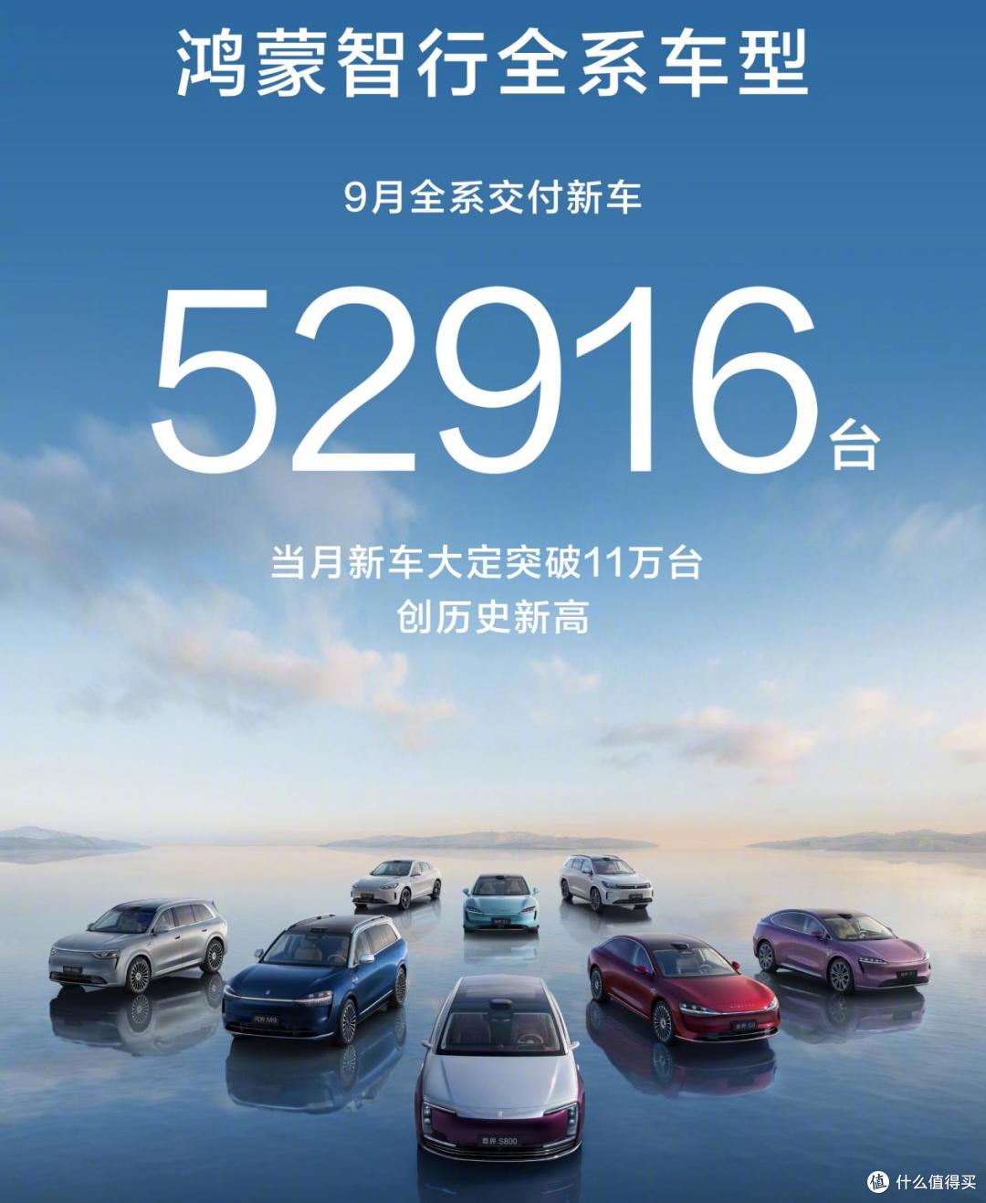 9月新势力销量榜,零跑闷声发大财,鸿蒙智行|小鹏|小米均创新高