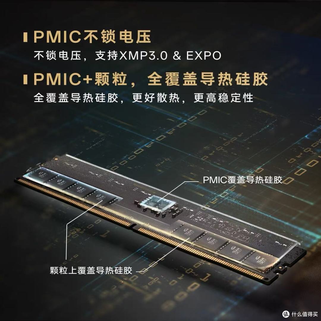 DDR5 时代的性能革命，从核心颗粒开始