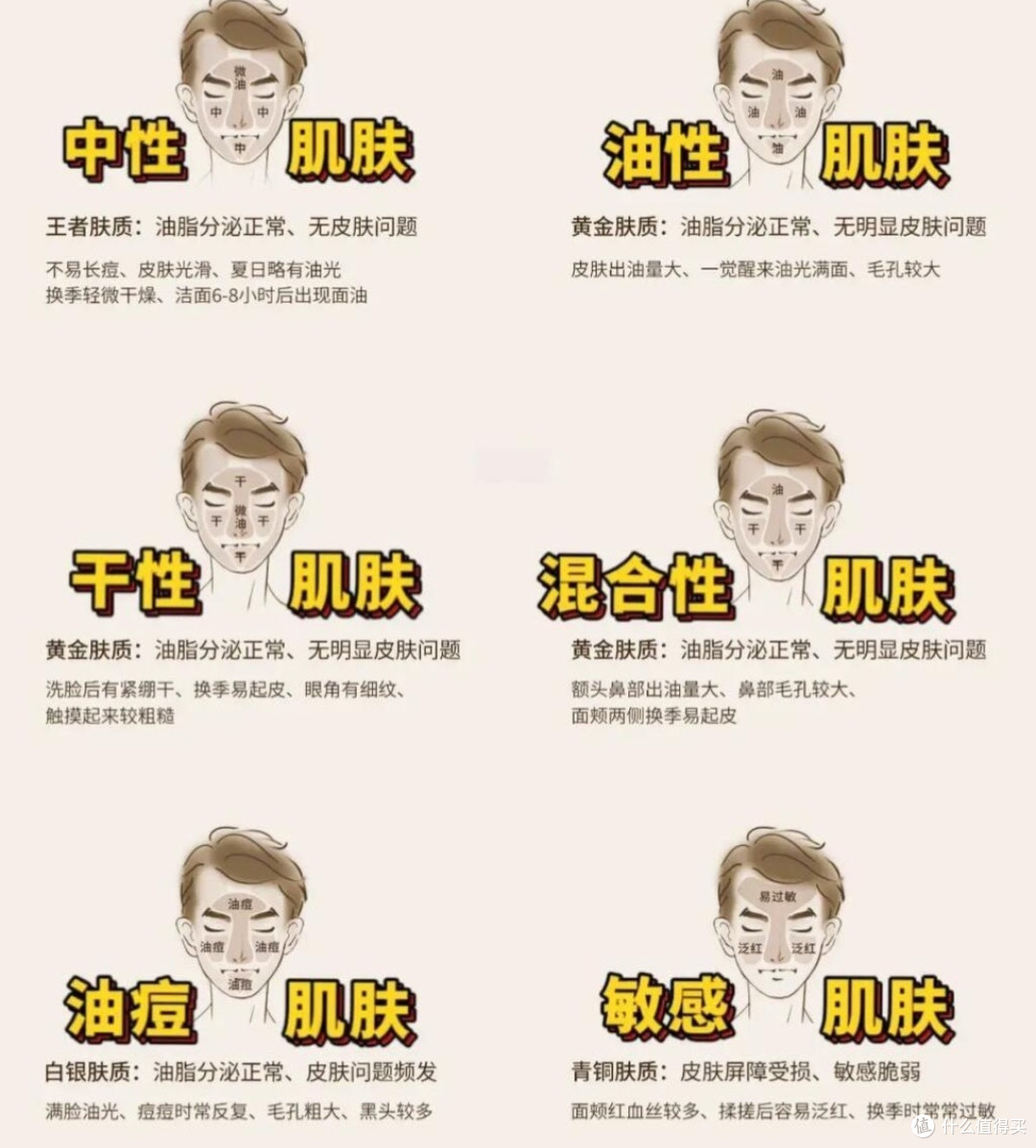 别再盲目跟风!这3个护肤真相,比贵价护肤品更重要