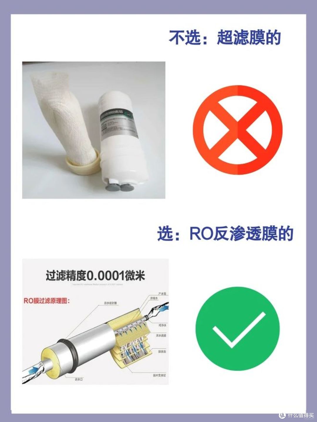 家装净水器有必要吗?为什么家里不建议安装净水器?原因很简单!