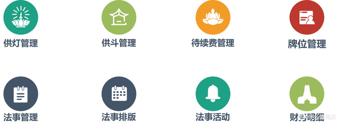 数字化加持,这款庙务管理系统成了道教宫观的"新法宝"