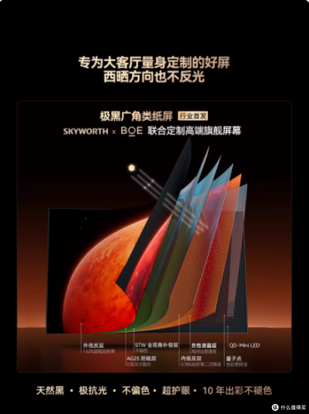 85 英寸电视选购攻略:创维 85A5F Pro 为何成家庭首选?
