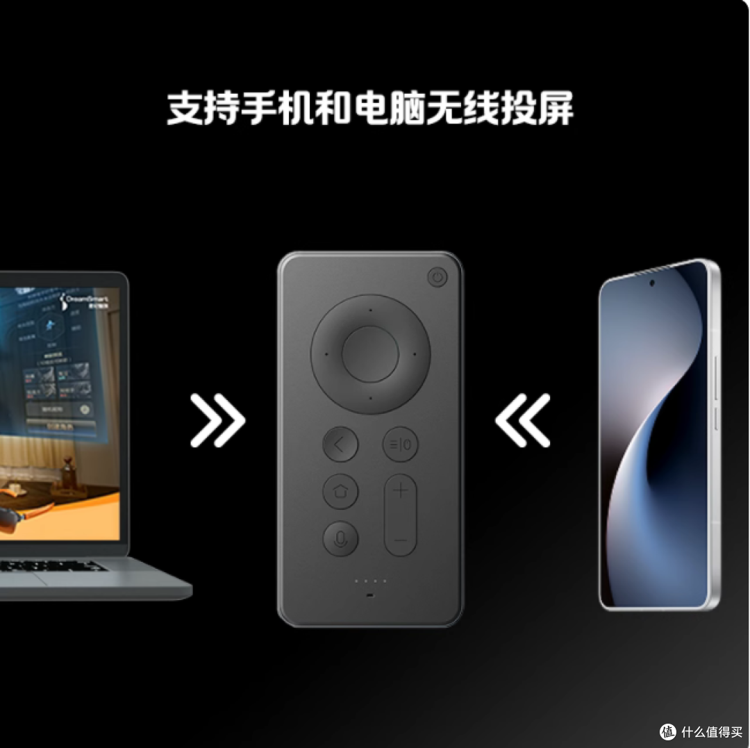 StarV View 视频盒子 + 遮光罩,解锁家庭影院新体验