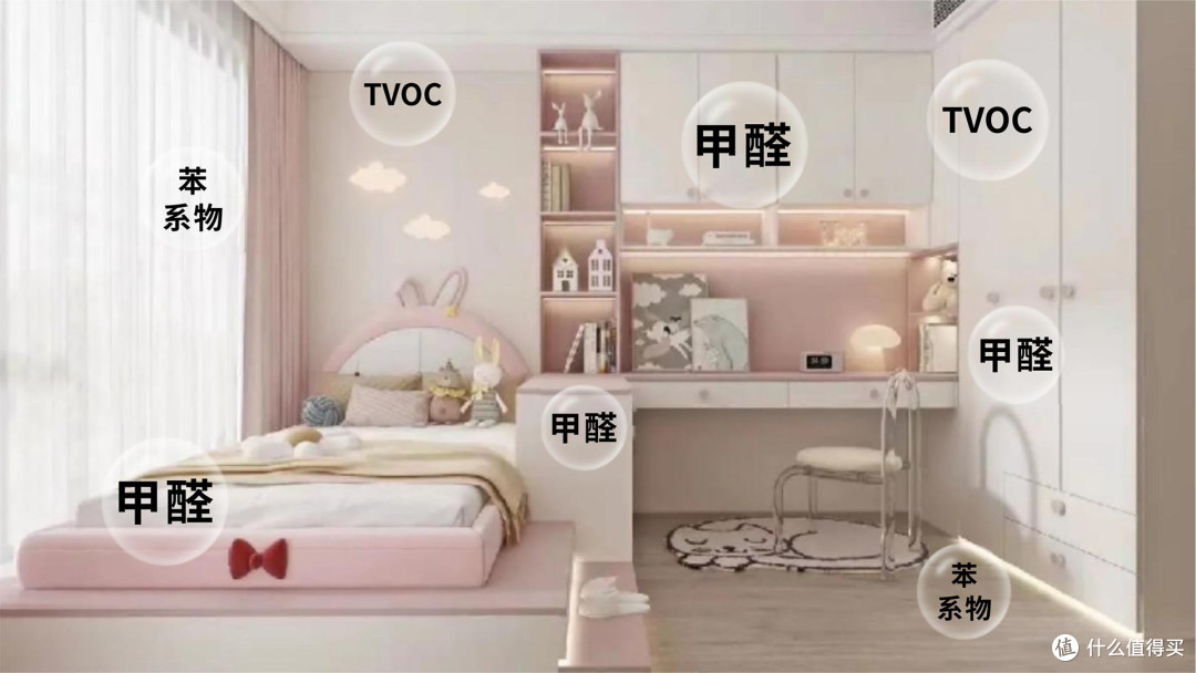 告别有机胶隐患！伟业五强板靠无机生态胶，净醛耐水还防虫
