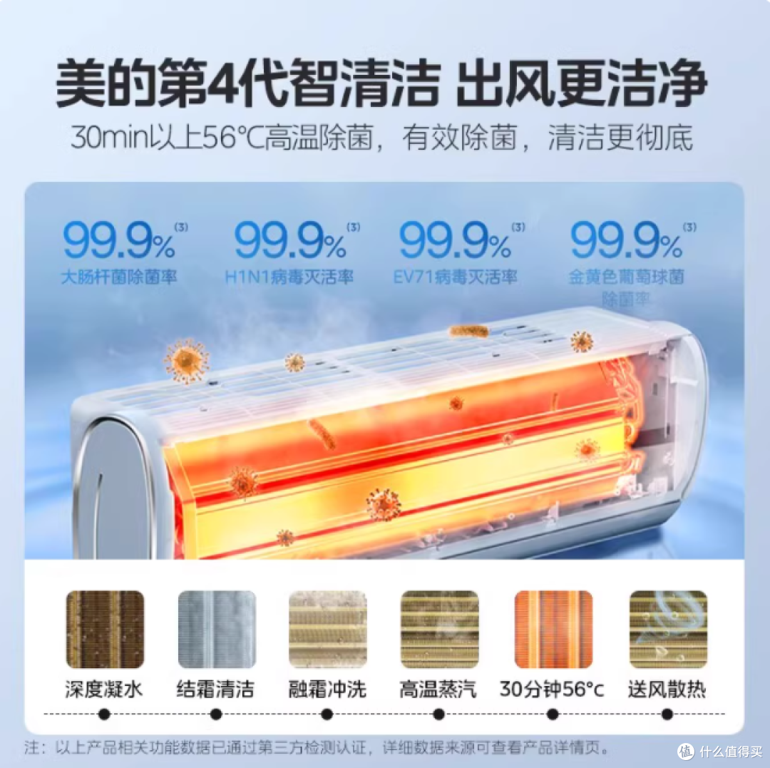 终于找到卧室空调天花板!美的酷清凉太懂打工人了✨