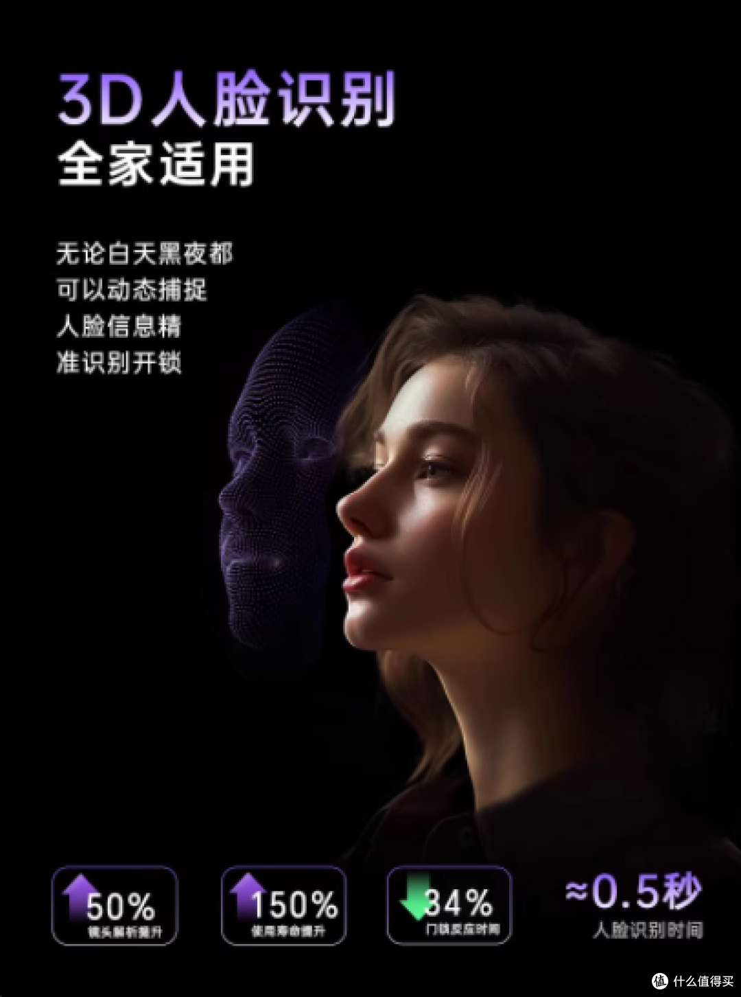 救命!这把智能锁治好了我的居家焦虑🙌