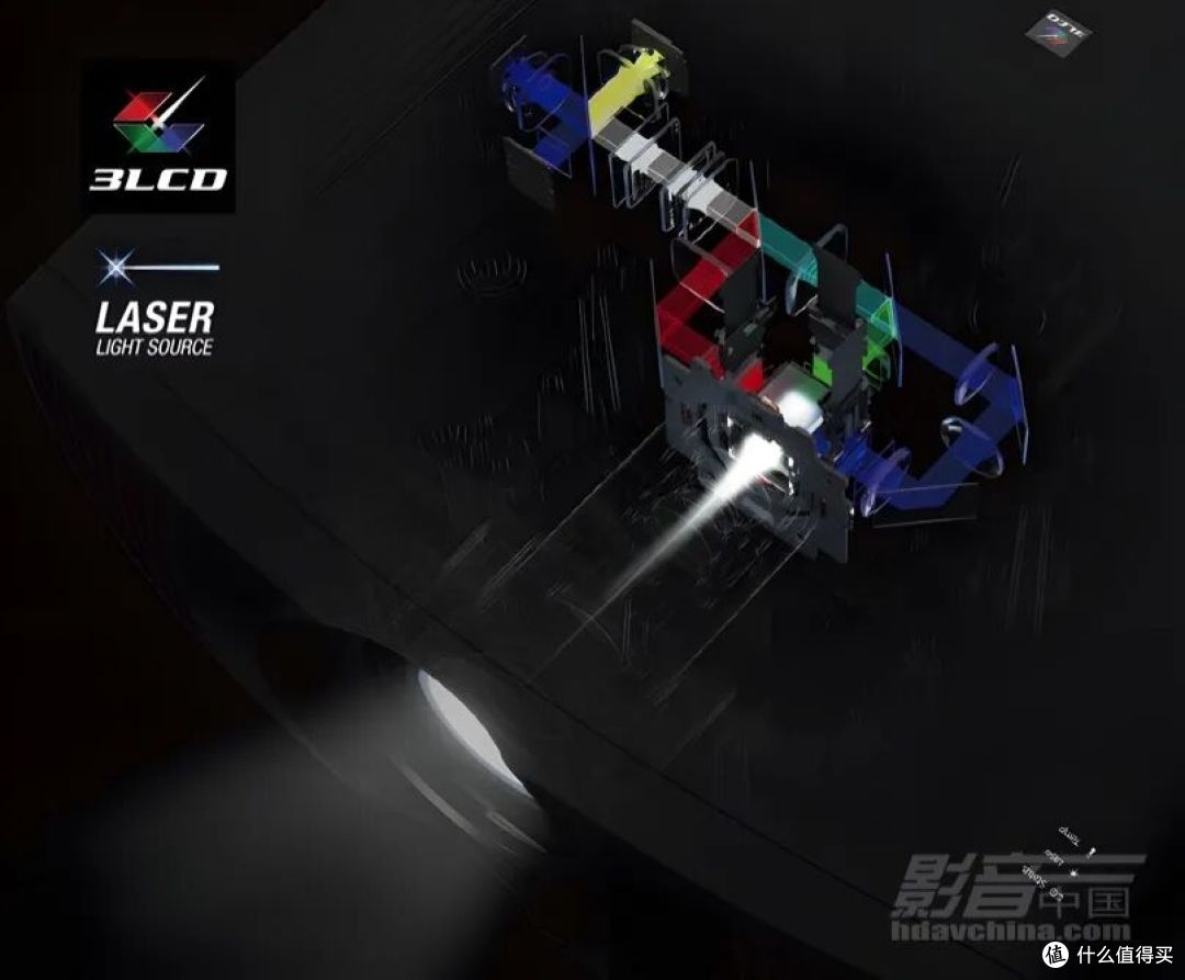 鉴赏|爱普生CH-LS9000B:4K/120fps激光投影,150英寸大屏新选择
