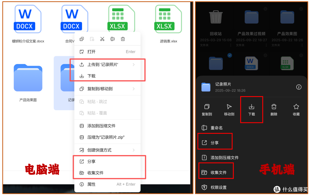 NAS在创业小团队中能起到什么作用?NAS团队使用体验分享
