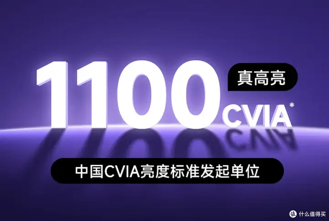 2025高性价比投影仪推荐:当贝D7X成2000元档六边形战士