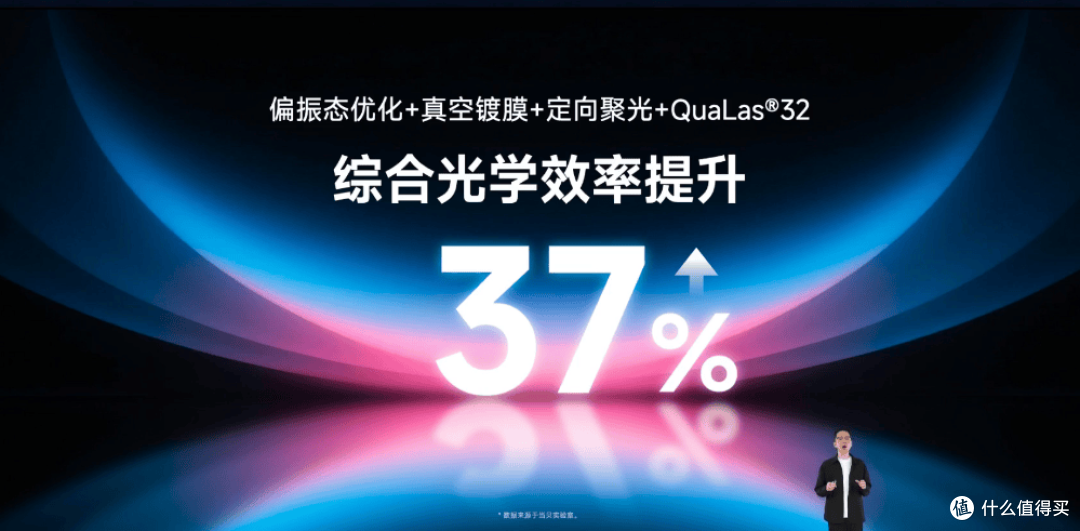 当贝秋季发布会成功举办,七大新品引领投影迈入影院级时代