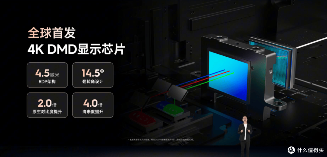 当贝秋季发布会成功举办,七大新品引领投影迈入影院级时代