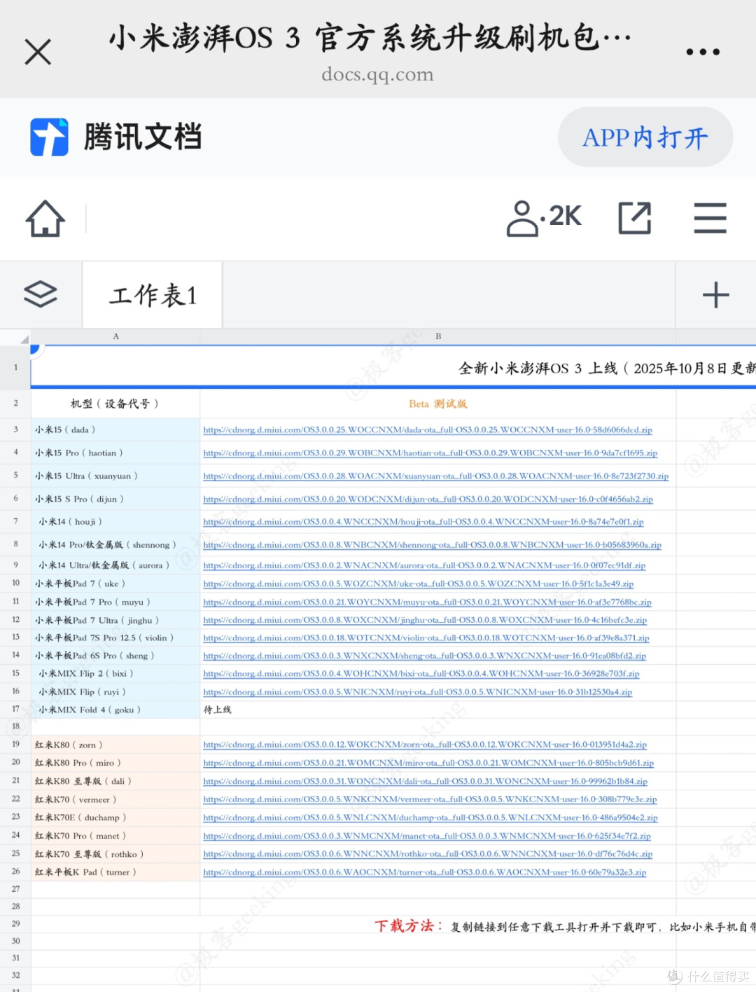 上线1个月！总结小米澎湃OS3最新推送进度如何？（附系统包下载）