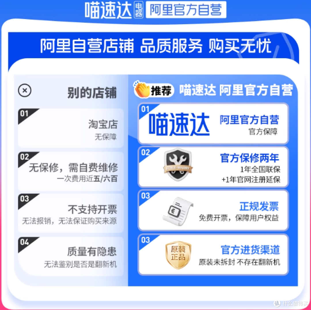 【国家补贴】Sony/索尼ZV-E10L入门微单相机视频高清照相机zve10