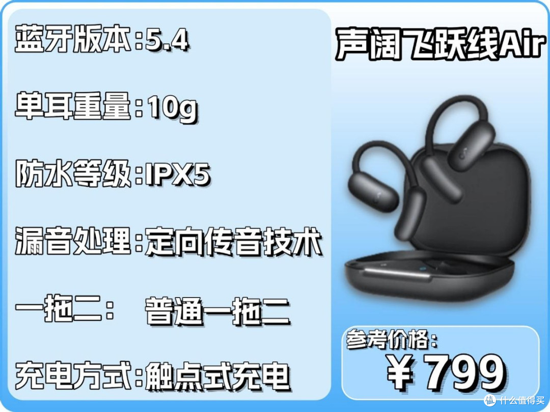 耳挂式耳机哪个牌子好?2025最推荐入手的十款开放式耳机测评