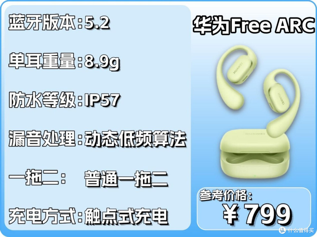 耳挂式耳机哪个牌子好?2025最推荐入手的十款开放式耳机测评