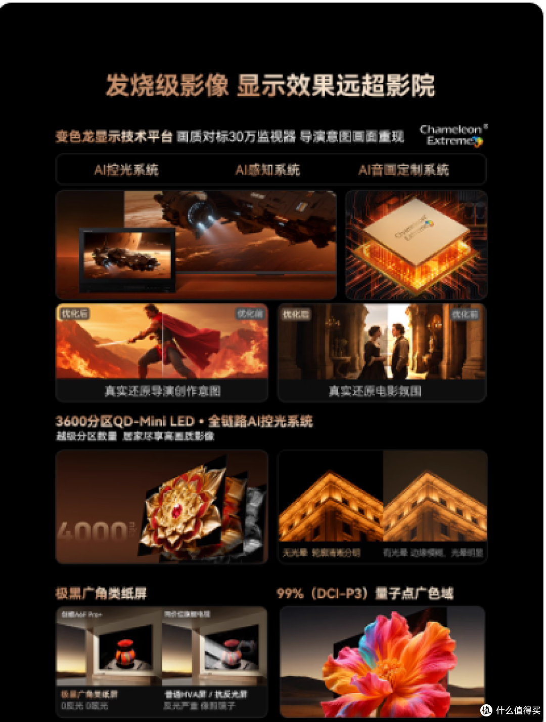 从避坑到专业级体验,创维 85A6F Pro + 为何成发烧友首选?
