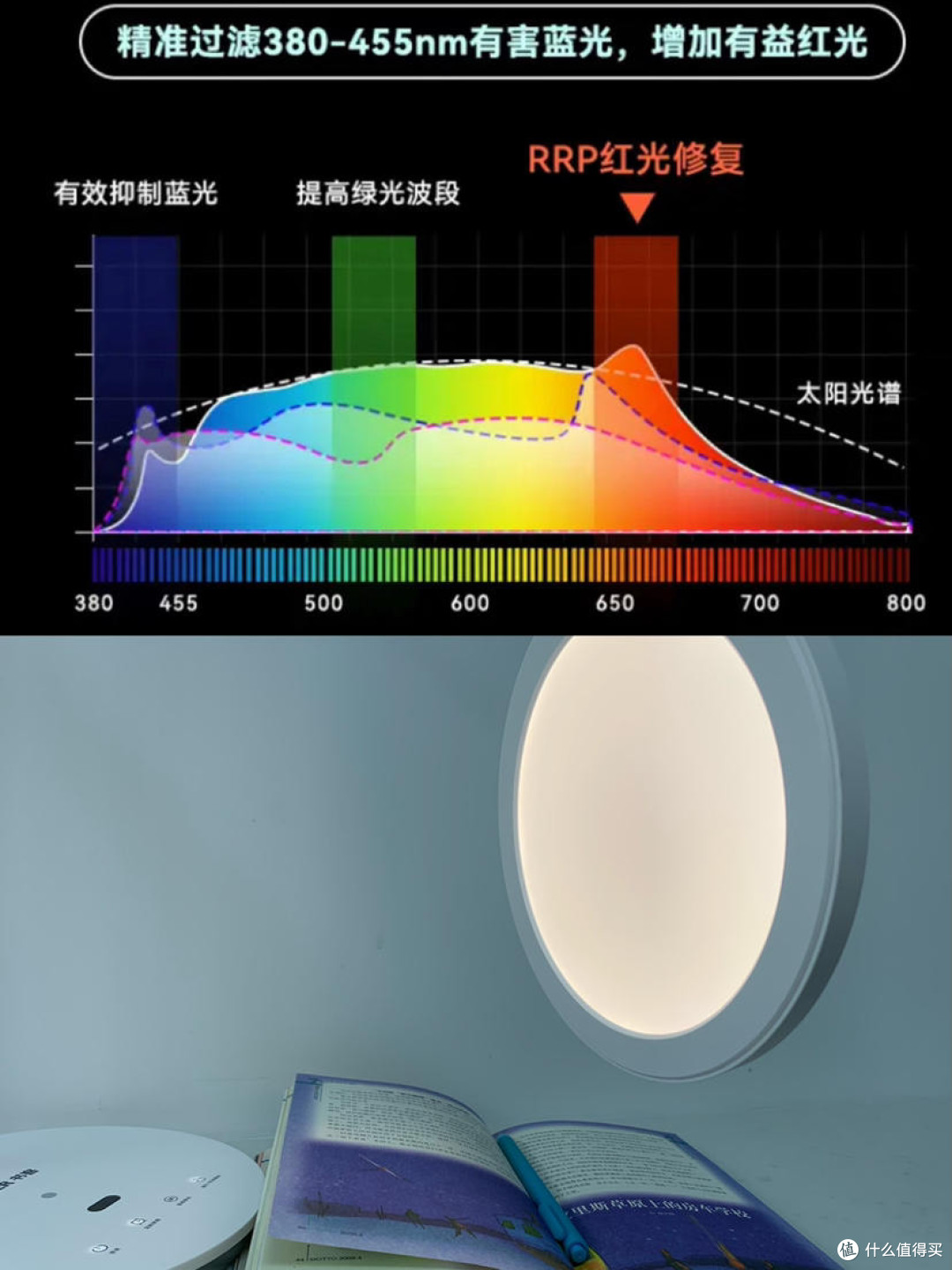 书客护眼台灯:百元级全光谱台灯天花板,护眼直接拉满!