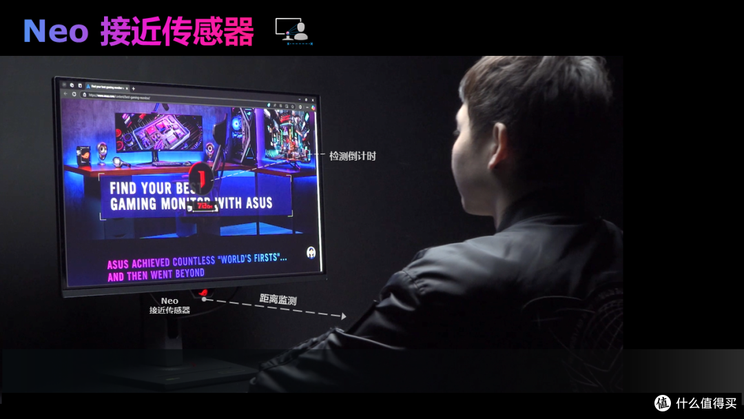 “败家之眼”认证！OLED电竞显示器“机皇”入手，ROG超神32体验