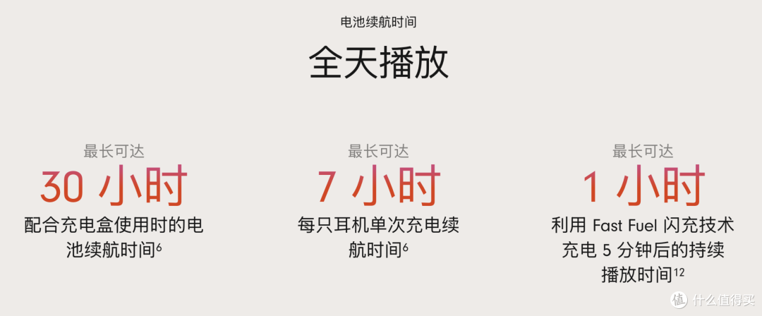 苹果新耳机来了!1699元的Powerbeats Fit,到底值不值?