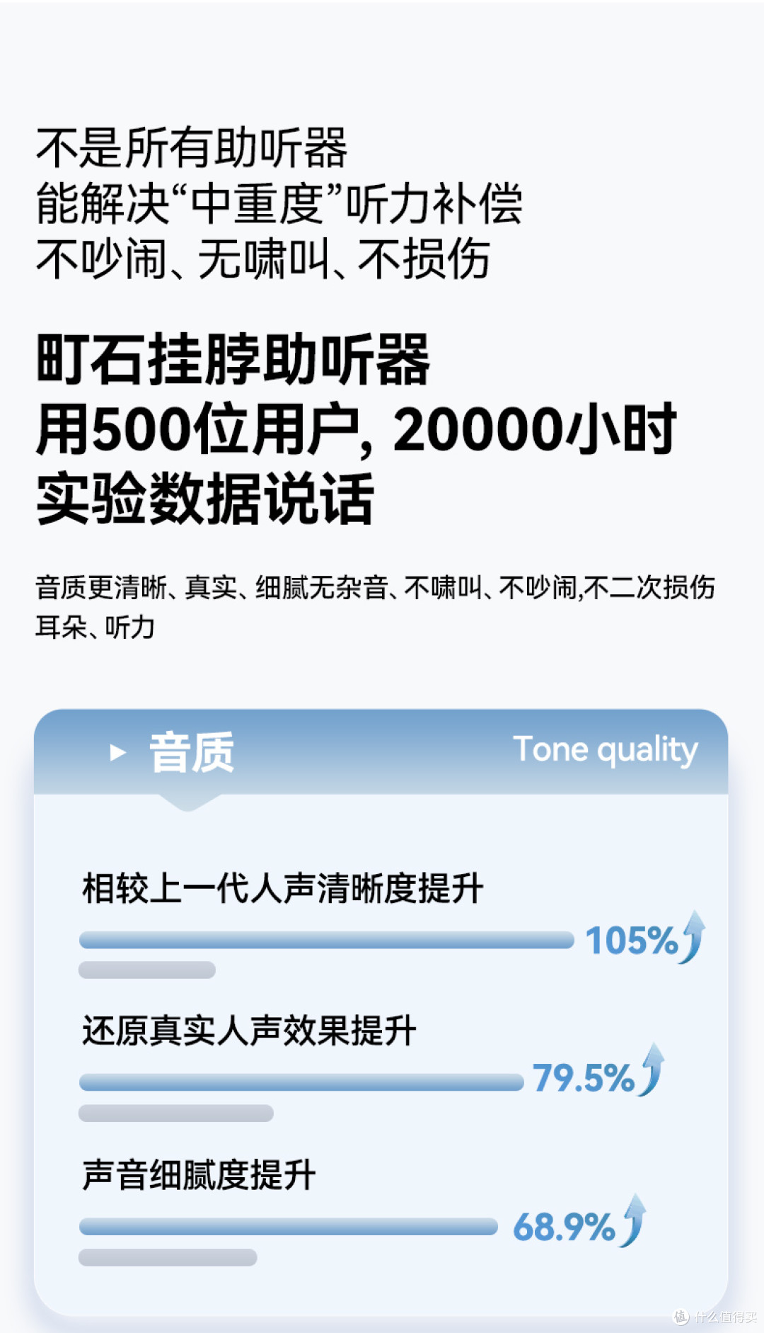 助听器多少钱的好?科大讯飞使用效果如何?助听器十大名牌排行榜