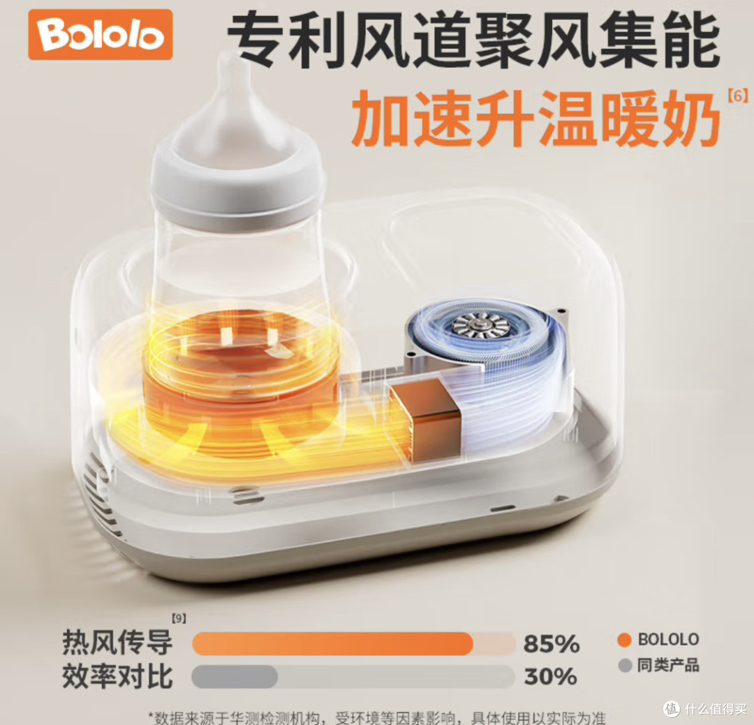 新手爸妈必入的喂养神器,谁用谁知道香!