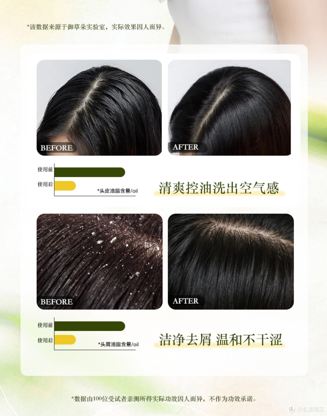 哪款去屑控油洗发水靠谱不踩雷?实测避坑指引