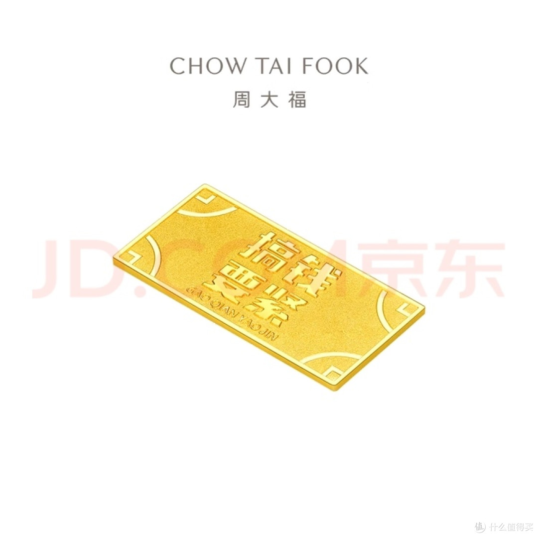 美联储政策影响金价走势