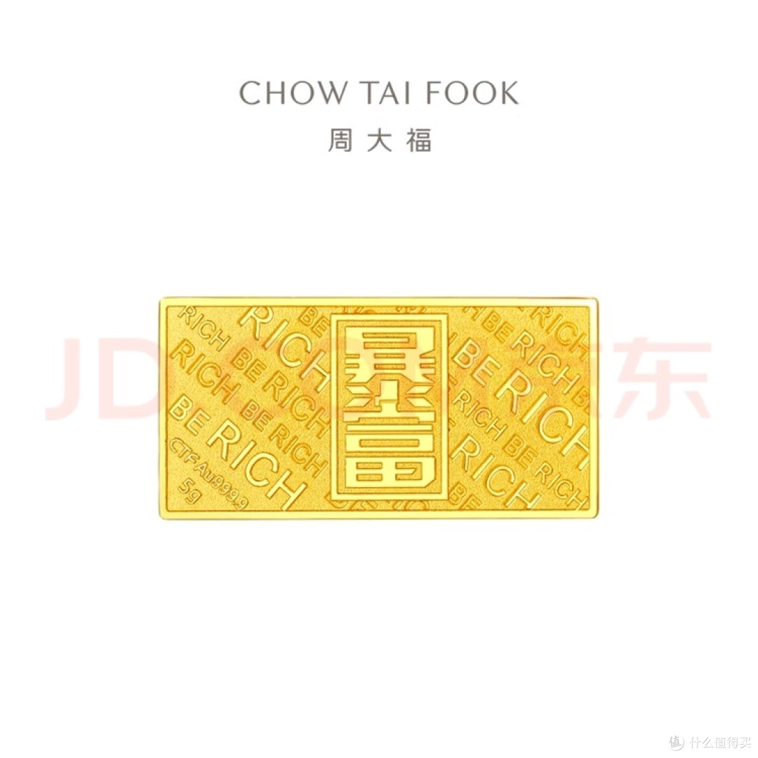 美联储政策影响金价走势