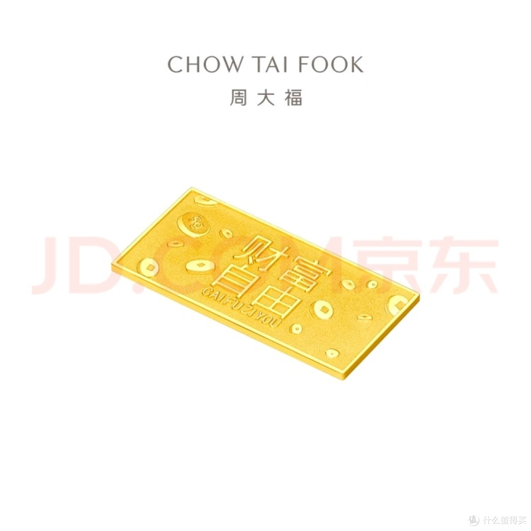 美联储政策影响金价走势