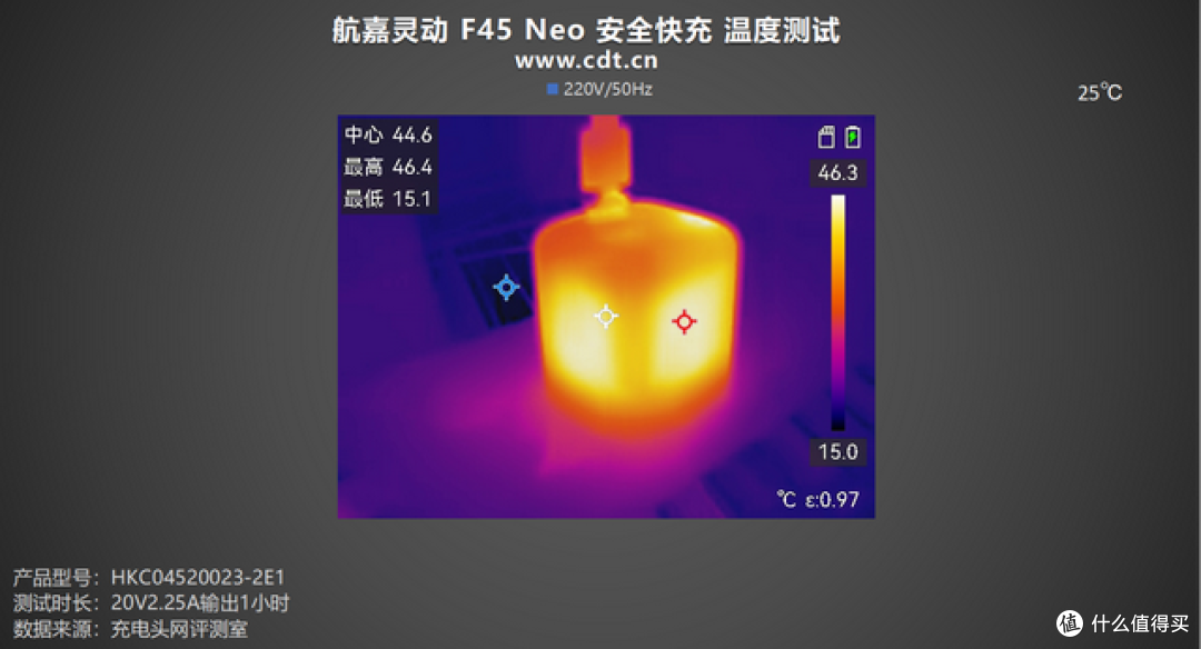 完美平替iPhone 17原装充电器,航嘉灵动 F45 Neo 安全快充评测