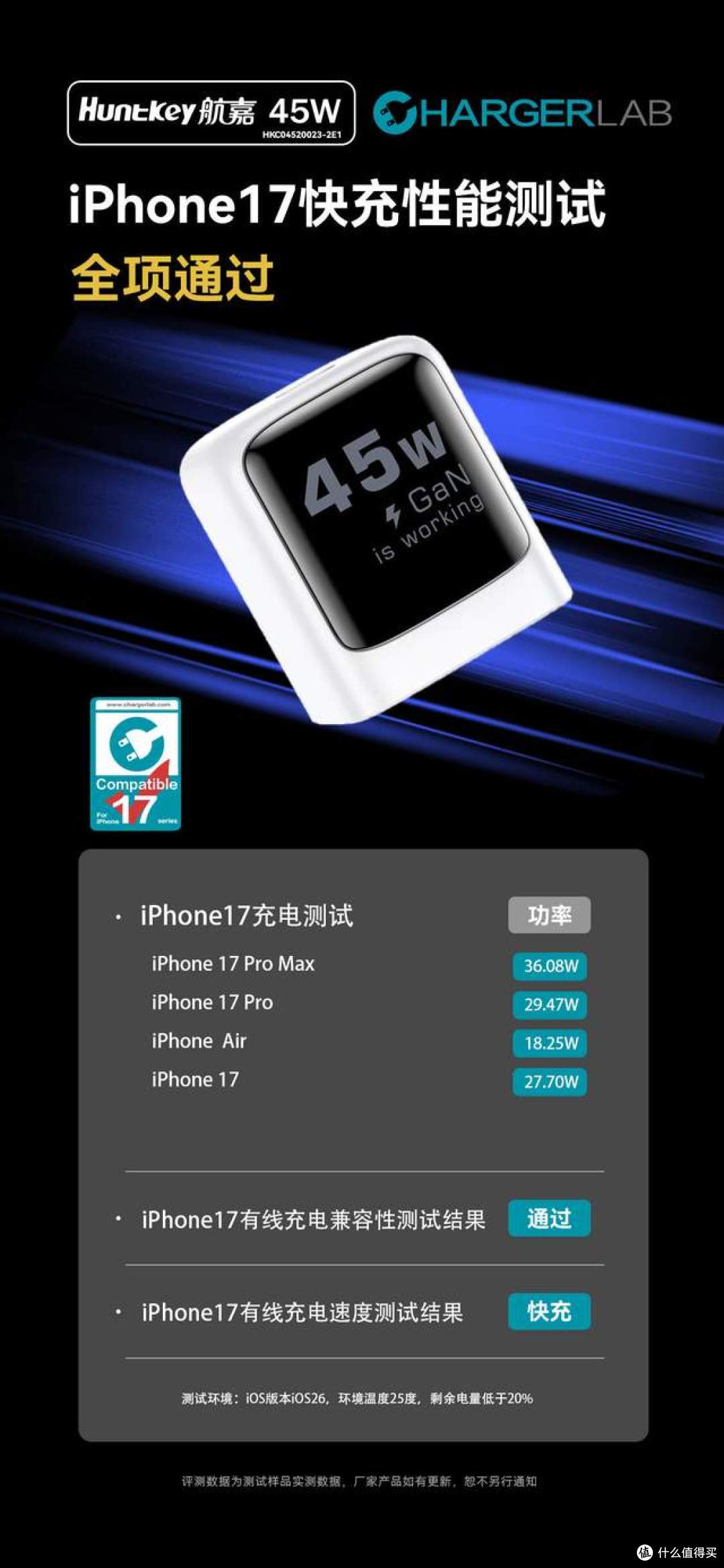 完美平替iPhone 17原装充电器,航嘉灵动 F45 Neo 安全快充评测