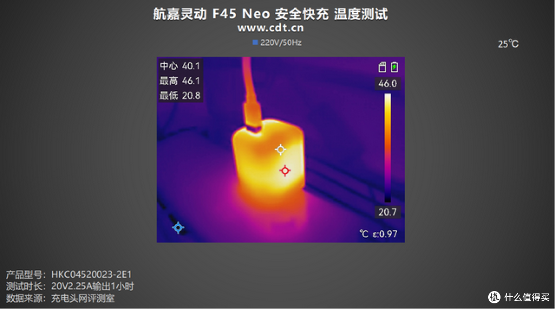 完美平替iPhone 17原装充电器,航嘉灵动 F45 Neo 安全快充评测